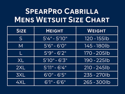 SpearPro Golden Cabrilla Mens Wetsuit - 5mm Titanium Lined