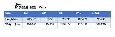 PoloSub Lined Open Cell Snow Camo Men's Wetsuit 2.5mm