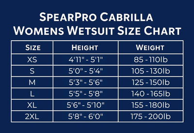 SpearPro Cabrilla Wetsuit - 3mm Women